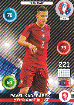 Pavel Kaderabek Czech Republic Panini UEFA EURO 2016 #48
